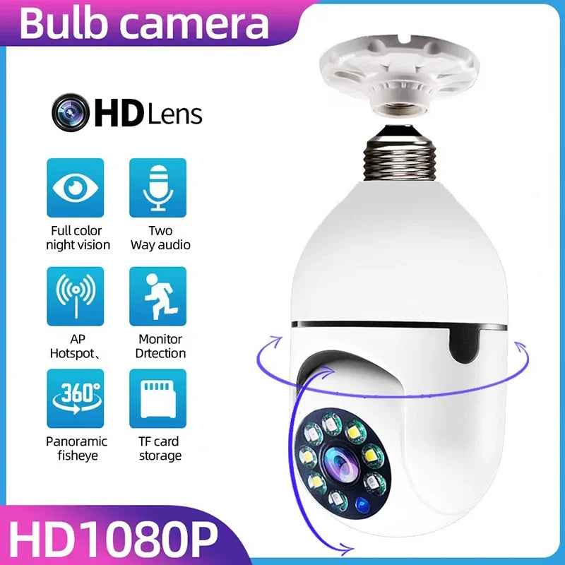 A white HD 1080P bulb camera with an HD lens and features like night vision, two-way audio, and panoramic fisheye.