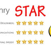A rating scale for a product, showing ratings for item as described, communication, and shipping speed.