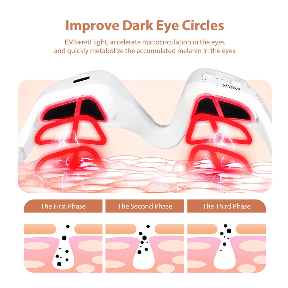 A white eye massager device is shown with diagrams illustrating the three phases of treatment for improving dark eye circles.