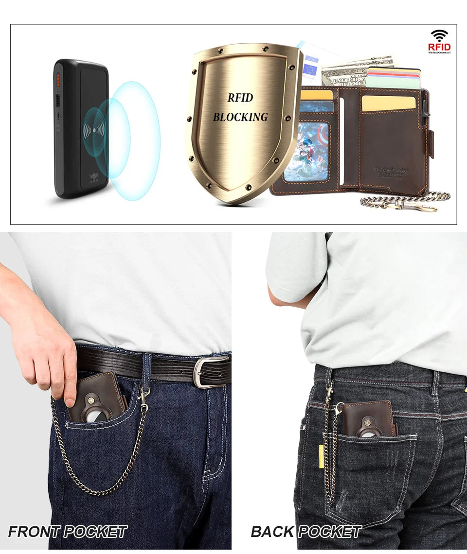 Demonstration of an RFID blocking smart wallet being placed in front and back pockets of jeans.
