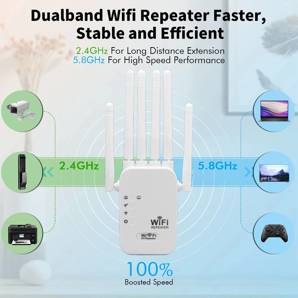 جهاز مكرر واي فاي أبيض ثنائي النطاق مع هوائيات متعددة لتمديد إشارة 2.4GHz و5.8GHz