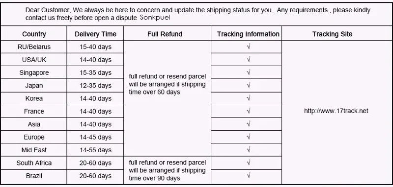 A table detailing delivery times and refund policies for shipping international orders.