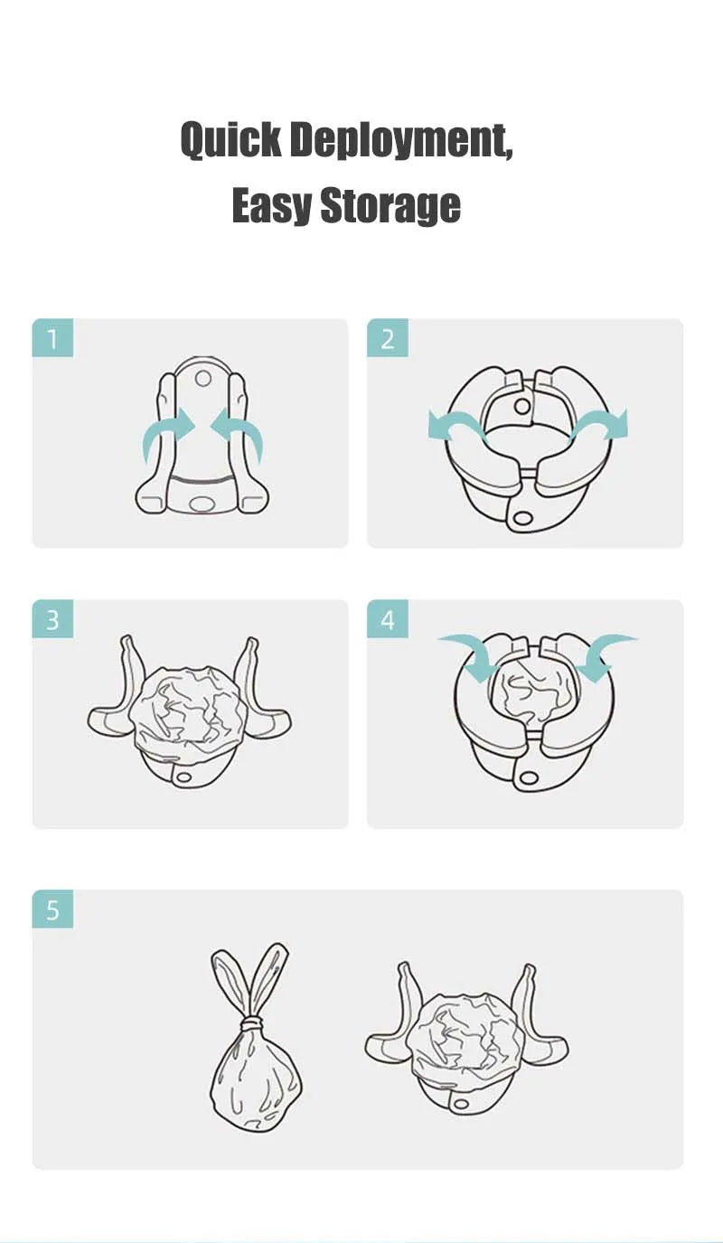Five steps illustrating the quick deployment and easy storage of a foldable travel potty for kids.
