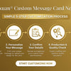 Gráfico del proceso de personalización en 5 pasos para un collar con tarjeta de mensaje personalizado de Moonxuan.