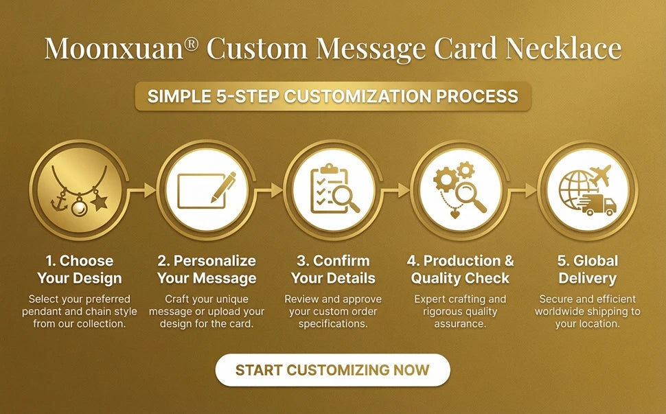 Gráfico del proceso de personalización en 5 pasos para un collar con tarjeta de mensaje personalizado de Moonxuan.