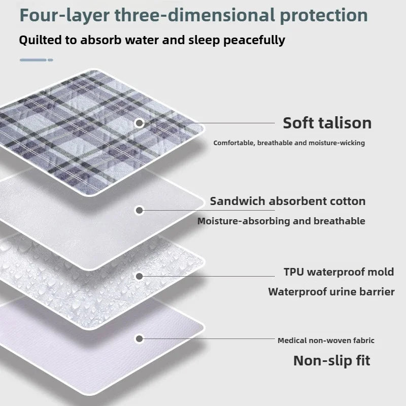 A four-layer three-dimensional protection system for a baby, including soft talison, absorbent cotton, TPU waterproof mold, a