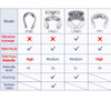 Comparison chart showing features like vibration massage, TENS pulse intensity, and heating for different models F30, H62, JT