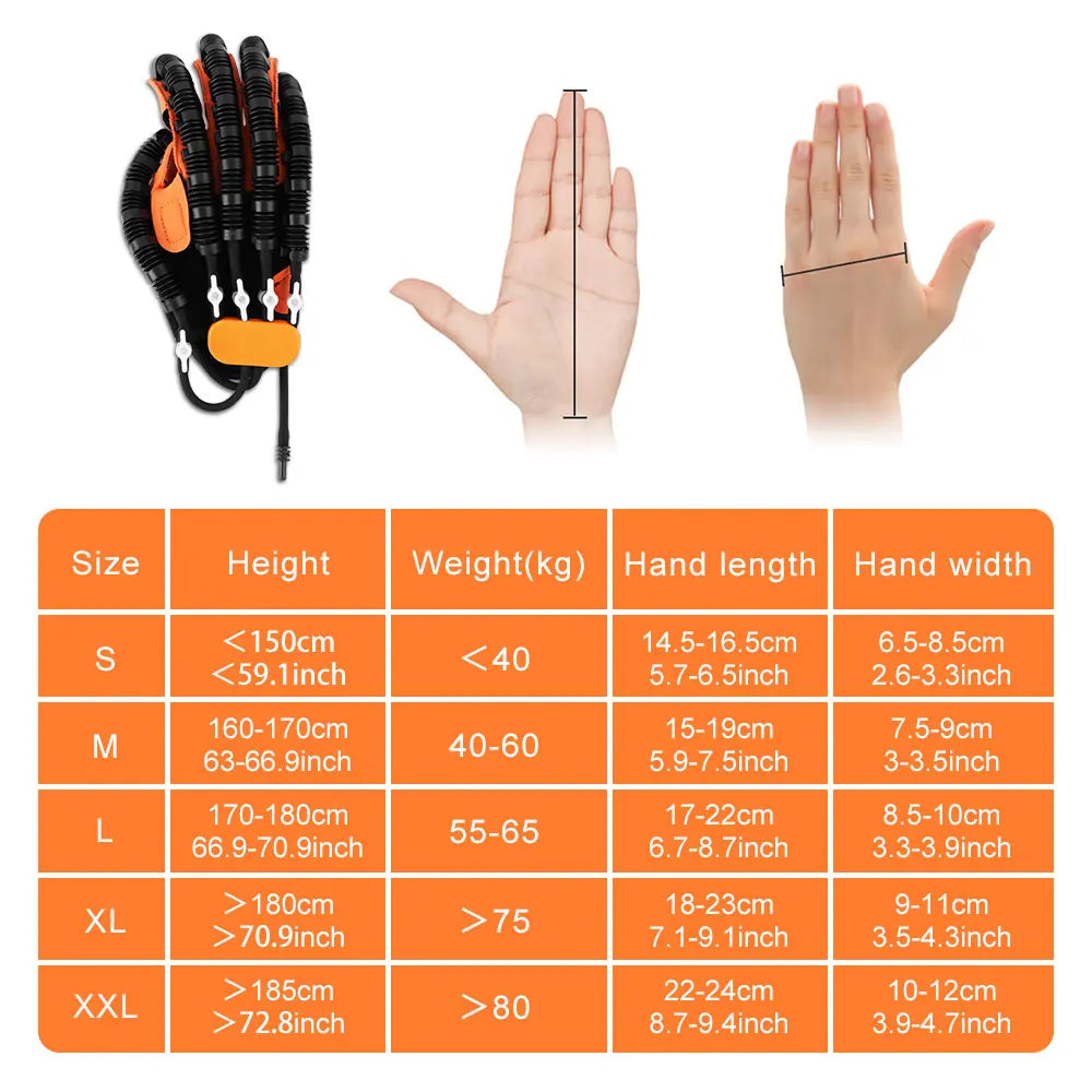 A set of hand rehabilitation robot gloves in various sizes S to XXL shown alongside diagrams illustrating hand measurements.