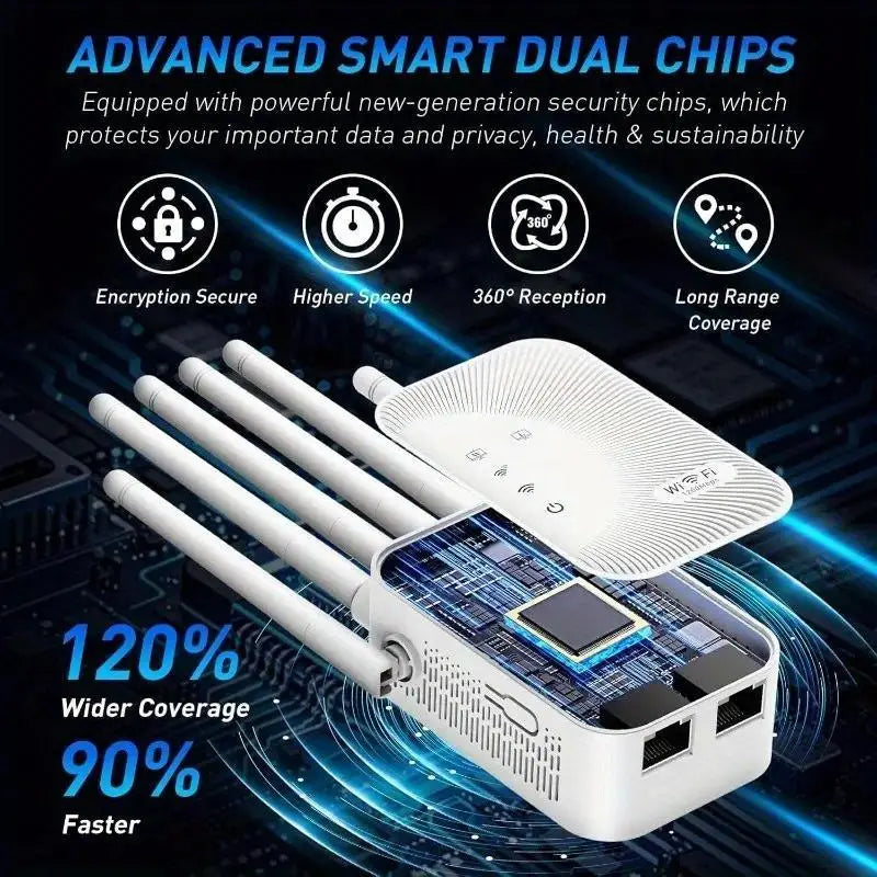 A white dual band WiFi range extender with multiple antennas and ports shown against a blue digital background.