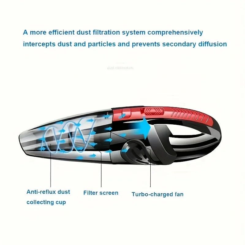 Cross-section diagram of a dust filtration system showing anti-reflux duct, filter screen, and turbo-charged fan.
