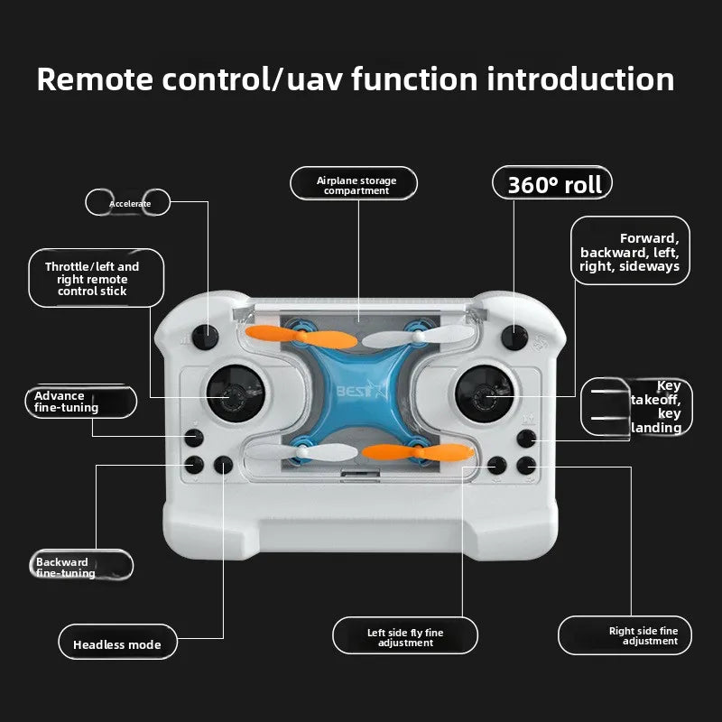 A white mini pocket drone is shown with various control functions indicated on the surface.