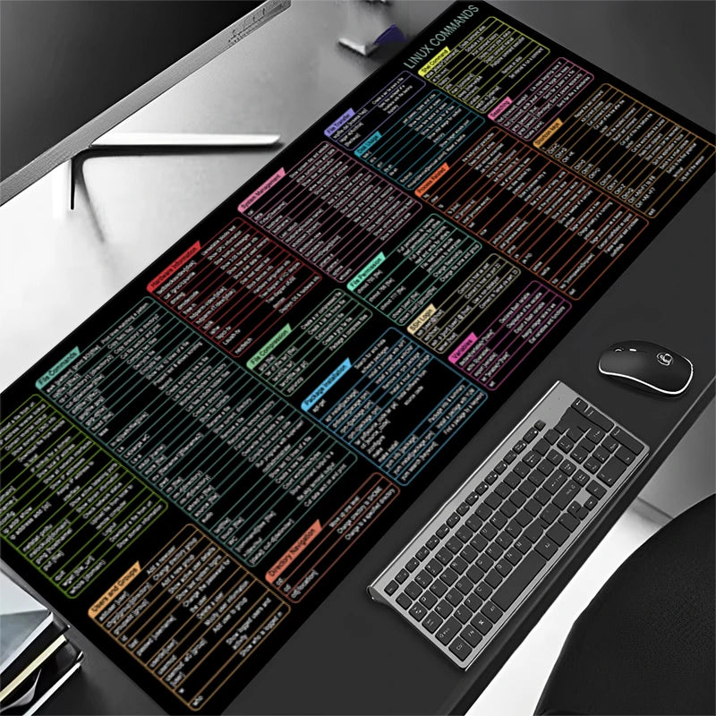 A black mouse pad displaying a cheat sheet of Linux commands next to a keyboard.