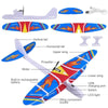 An LED foam glider airplane toy with a vertical and horizontal tail, propeller, motor, battery, and charging port.