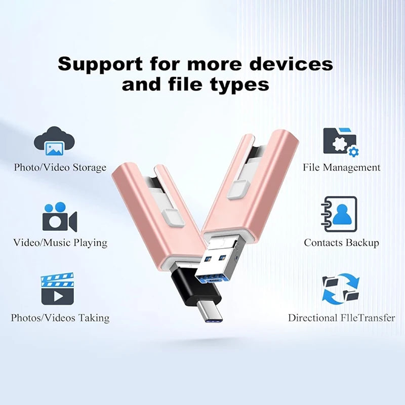 A pink 4-in-1 USB 3.0 flash drive with Type-C and Micro USB adapters shown with various file management icons.