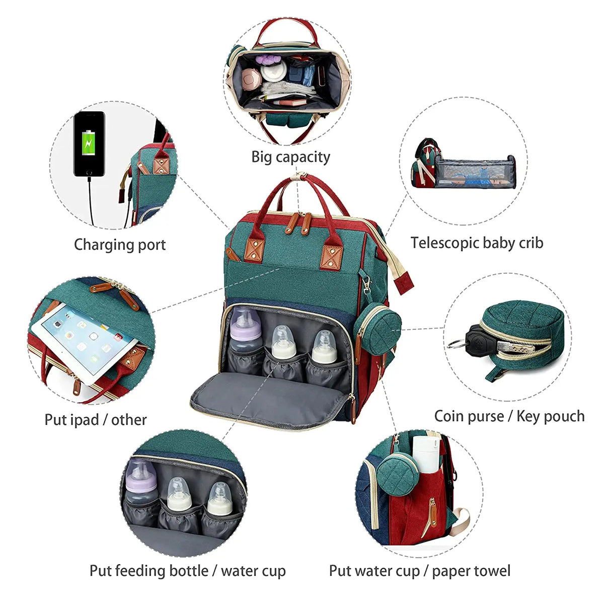 A green backpack diaper bag featuring a changing pad, coin purse, and various storage compartments for baby items.
