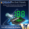Portable Car GPS Head Up Display showing a digital speed reading against a dark background