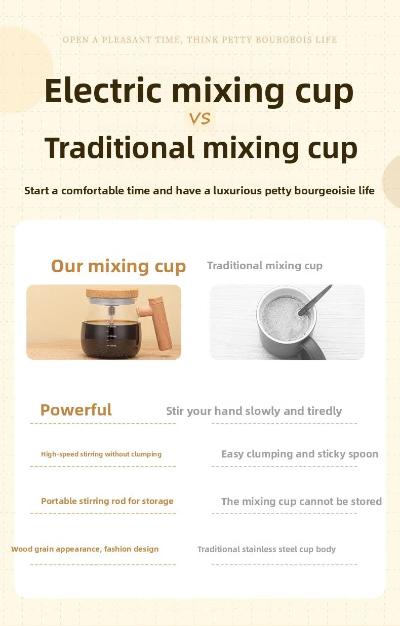 Comparison of an electric mixing cup and a traditional mixing cup for making beverages.