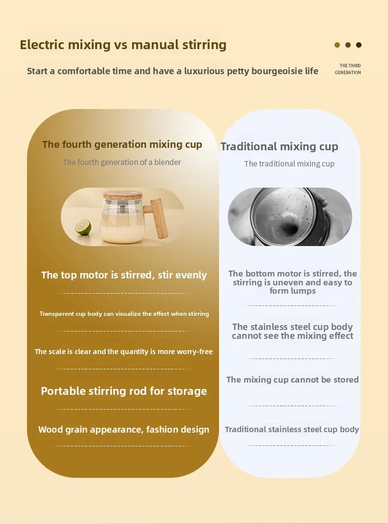 Comparison between the fourth generation mixing cup and the traditional mixing cup for electric mixing vs manual stirring.