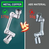 Comparison of a metal copper faucet sprayer head against an ABS material version.