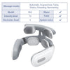 A white TENS Pulse neck and shoulder massager device shown from above.