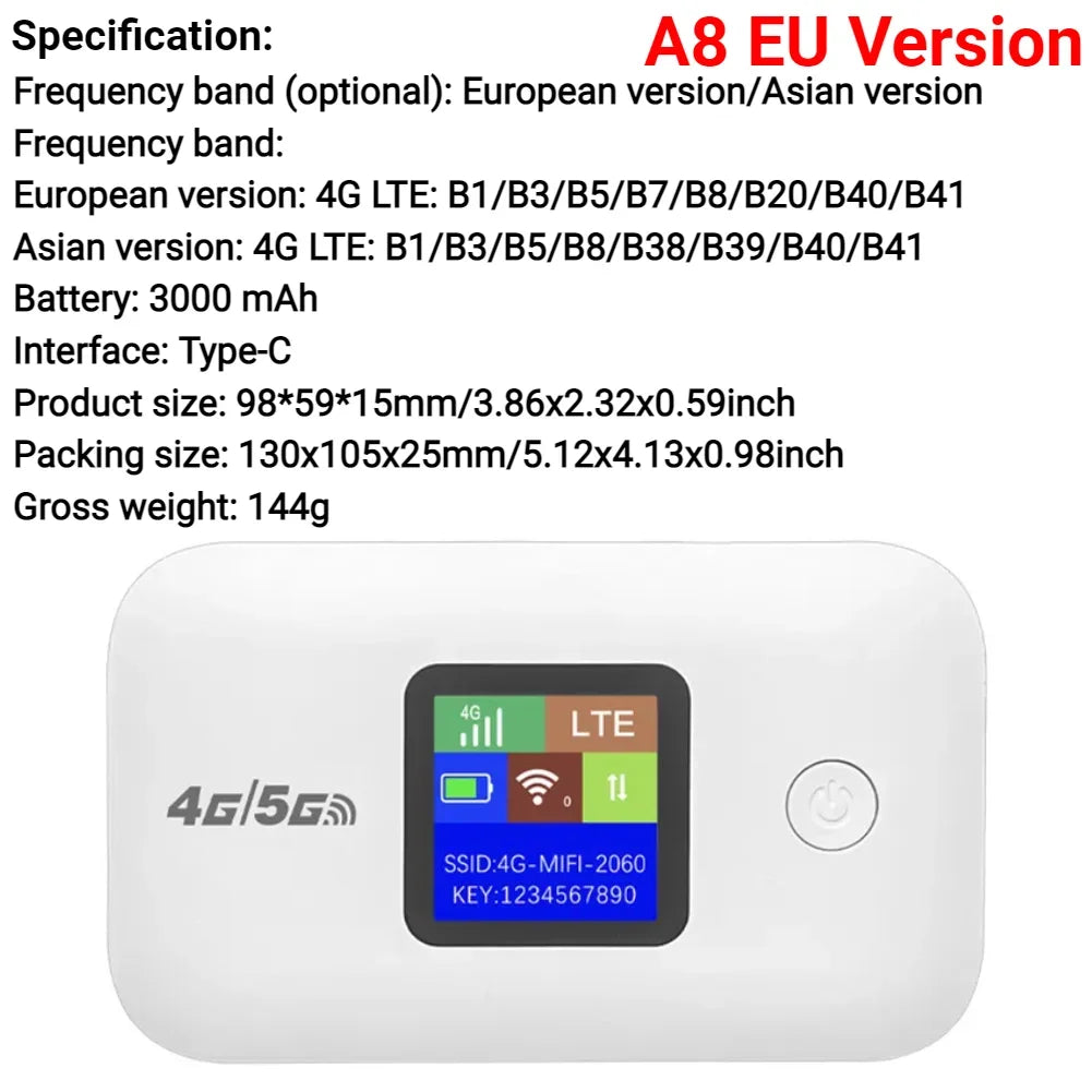 En hvid bærbar 4G LTE WiFi-router med display, der viser LTE-signalstyrke og netværksoplysninger.